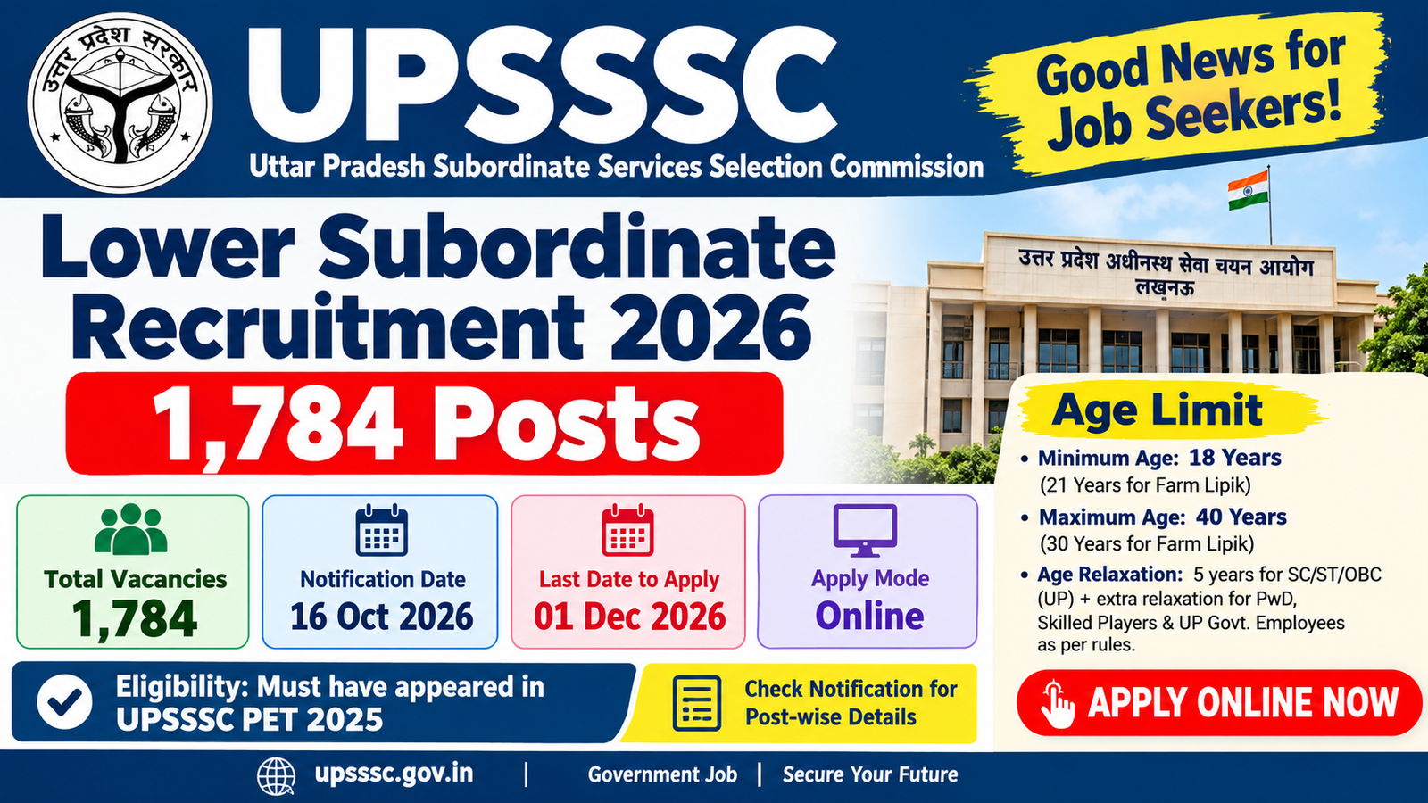 UPSSSC Lower Subordinate Recruitment 2026